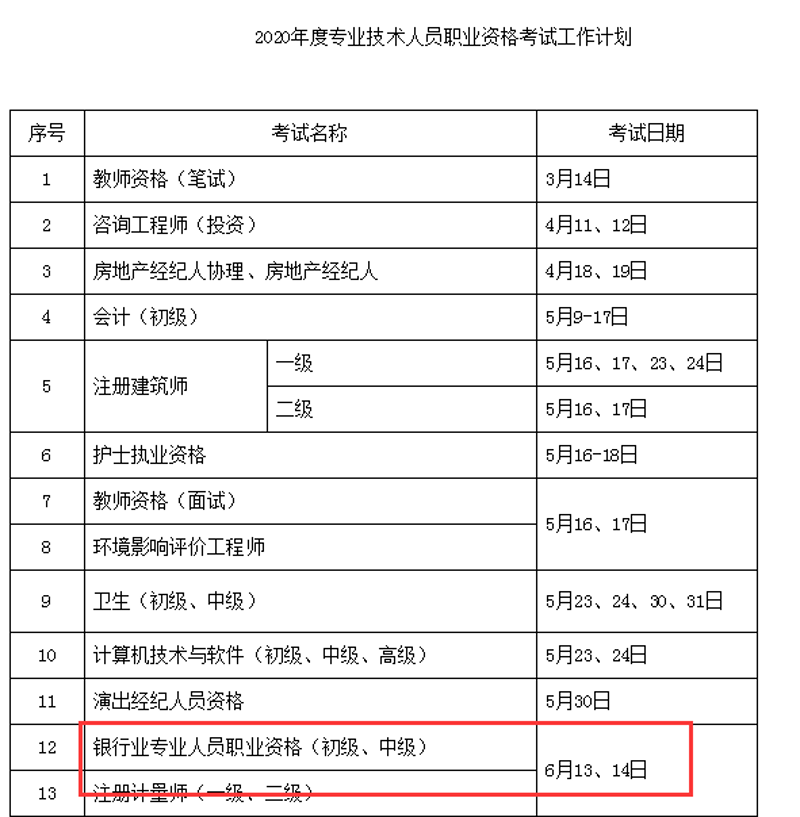 银行从业资格考试时间一览