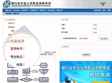 银行业务与知识:中级银行从业资格考试解读