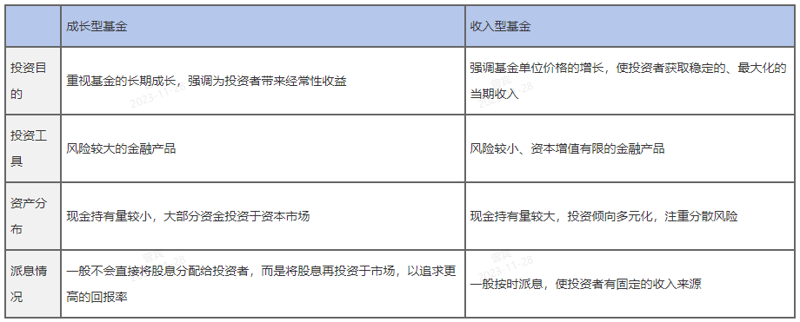 2023年初级银行从业资格考试时间:你准备好了吗?