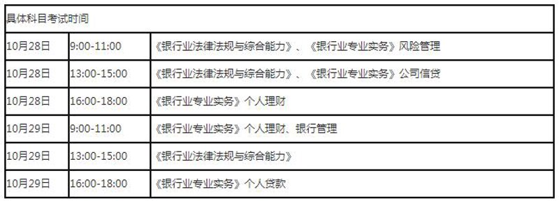 银行业悄然升级:从业资格证成为新门槛