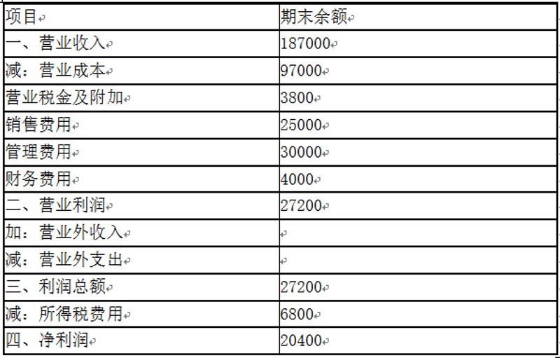 银行从业成绩查询:最新动态及实用指南